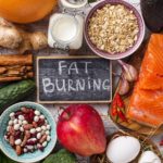 Fat burning products for weight losing