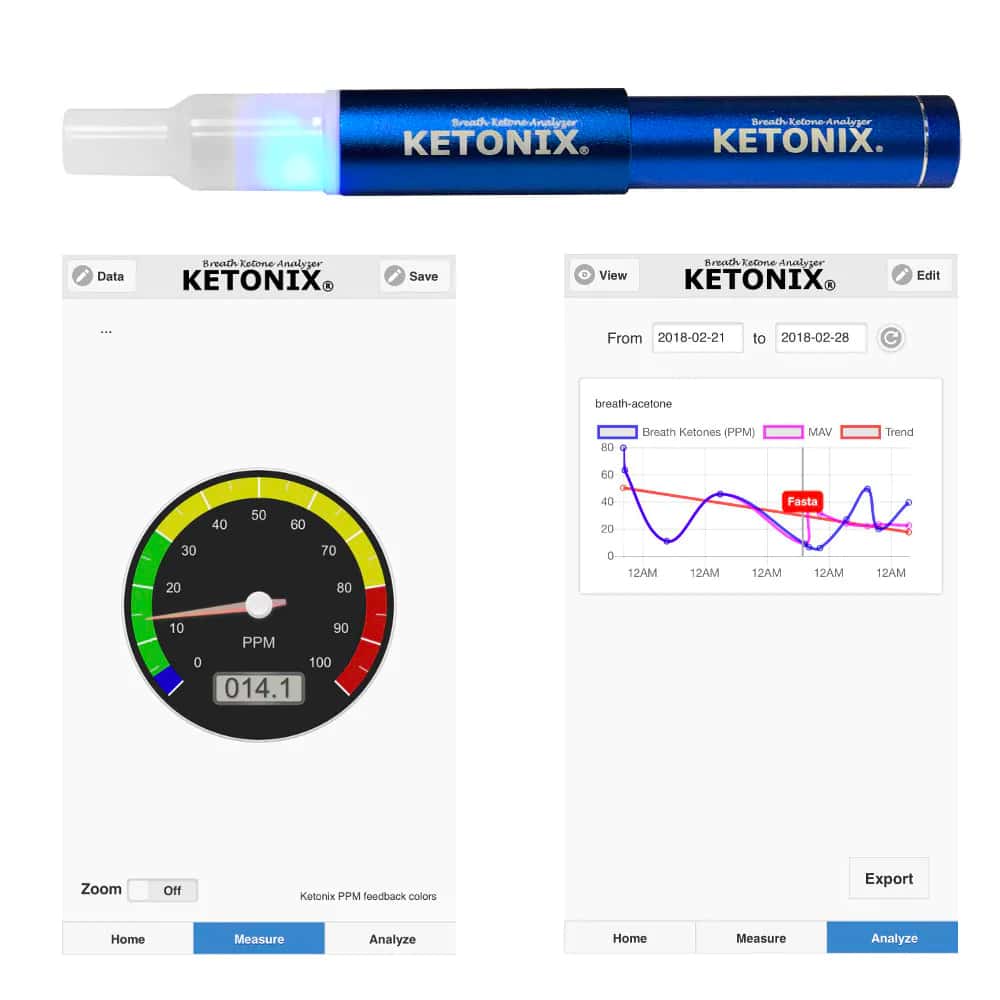 Ketonix hengityksen ketomittari ja tulosten tulkintaan saatava mobiiliapplikaatio